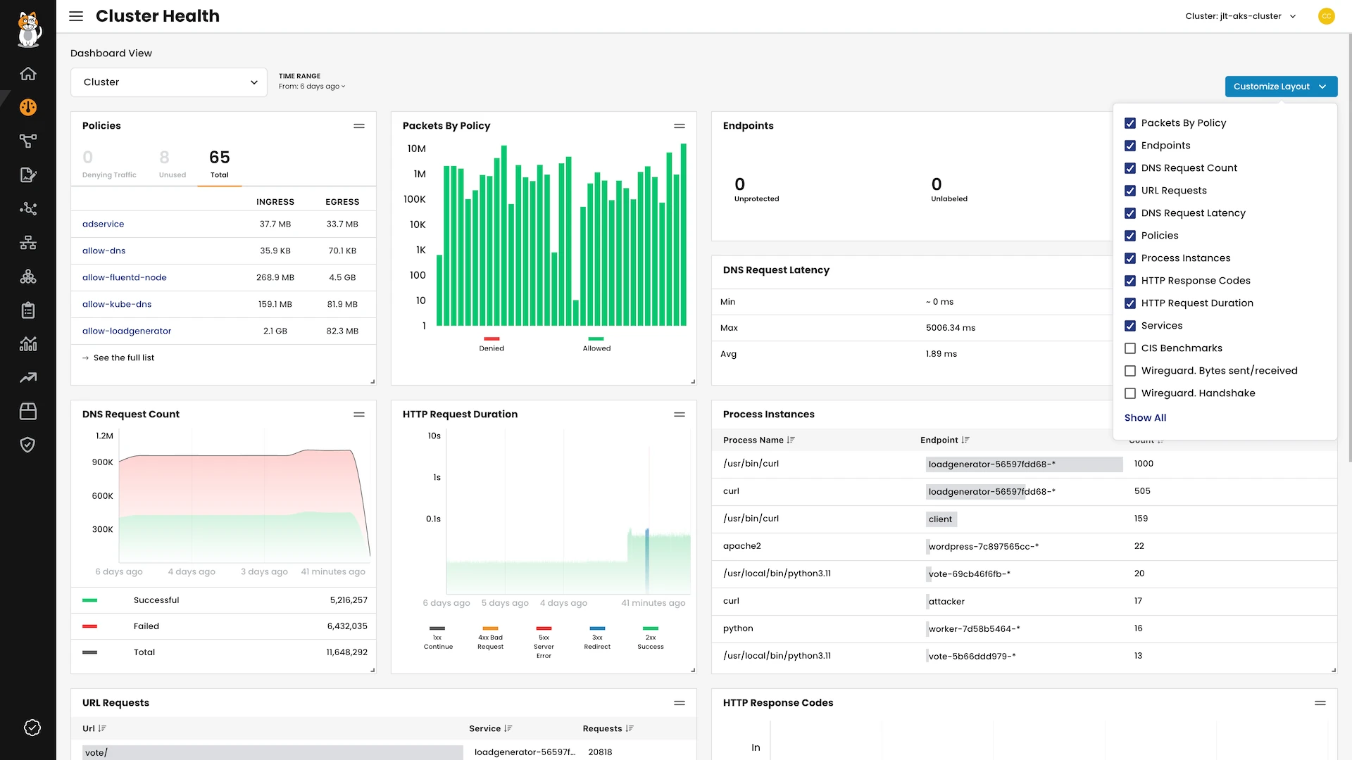 Calico Cloud Cluster Health screenshot