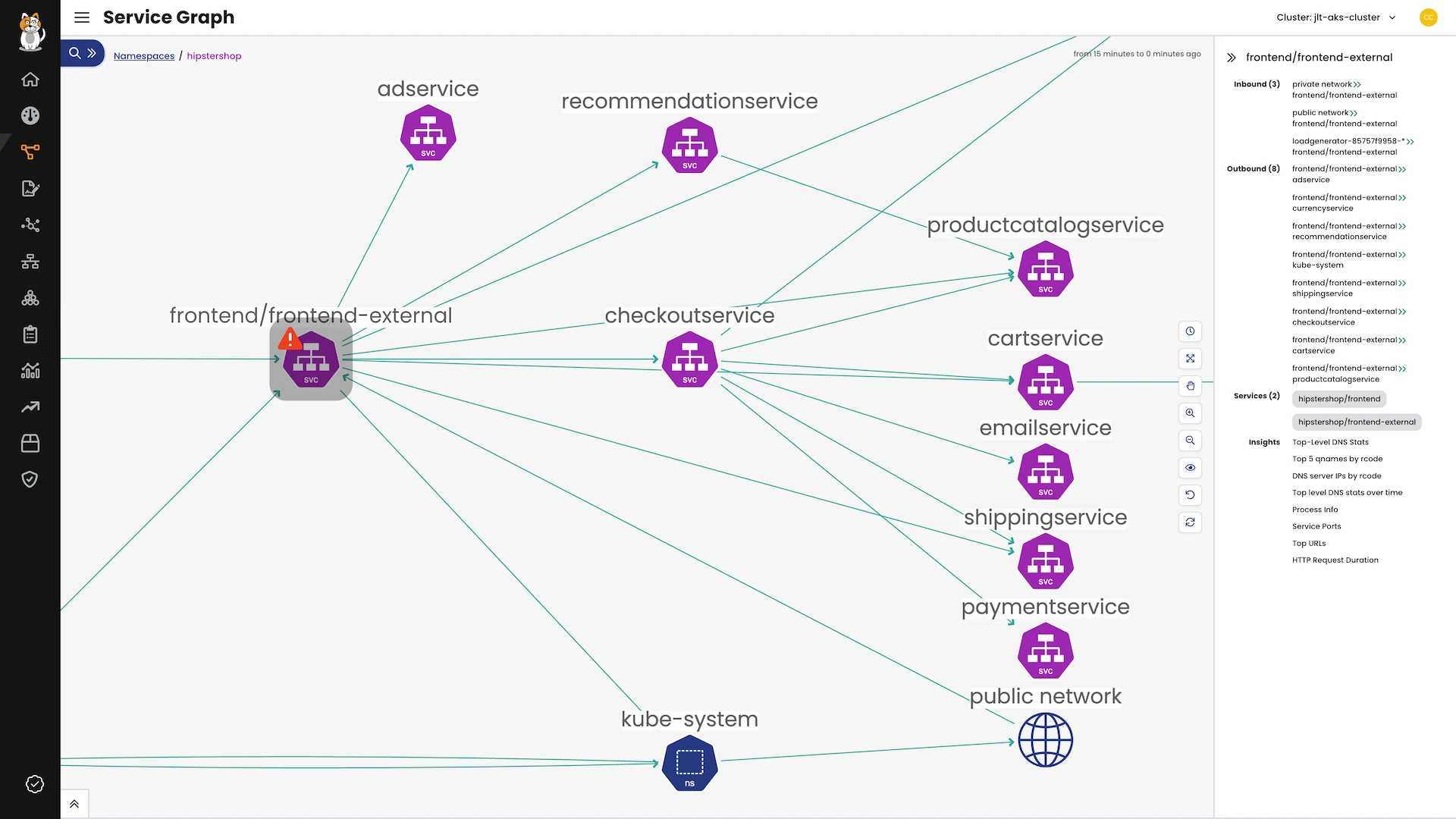 Observability and troubleshooting